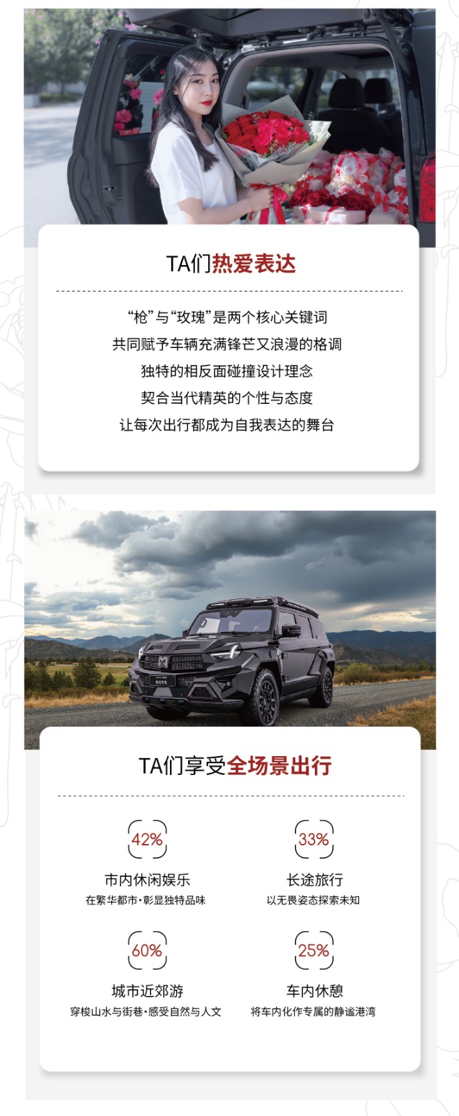 罗伦士M800枪与玫瑰用户画像-[已恢复]-01_06.jpg